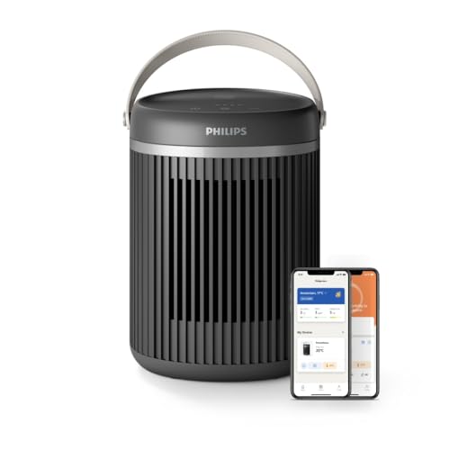 Philips 3000 Series Energy Eff...llation, Dark Grey (CX3120/01) - down 14.94% (£11.95) to £68.04 from £79.99