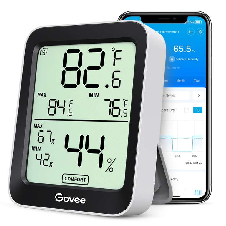 Govee Room Thermometer Hygrometer, Bluetooth Digital Indoor Humidity Meter with Smart Alert and Data Storage - Sold by Govee UK (FBA)